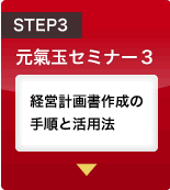 STEP3 元氣玉セミナー3　経営計画書作成の手順と活用法